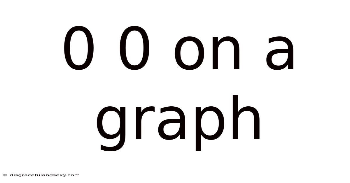 0 0 On A Graph