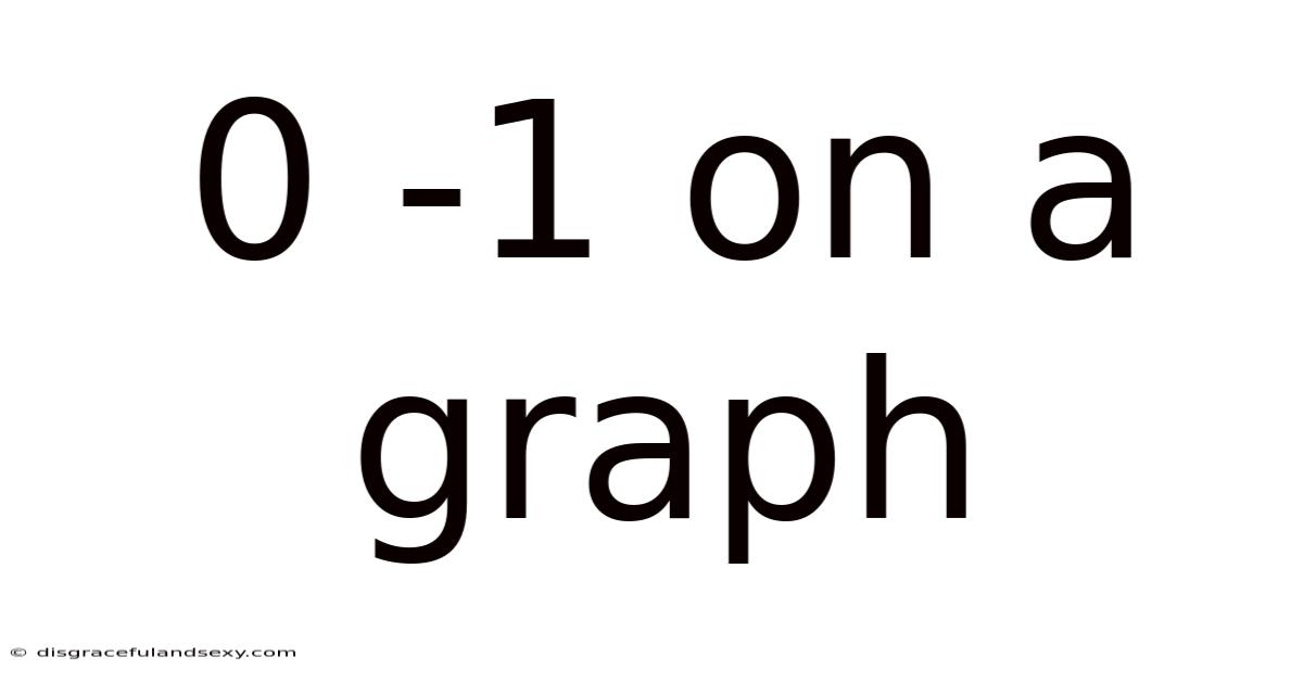 0 -1 On A Graph