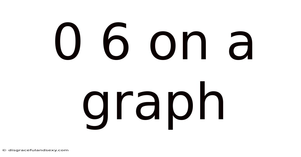 0 6 On A Graph