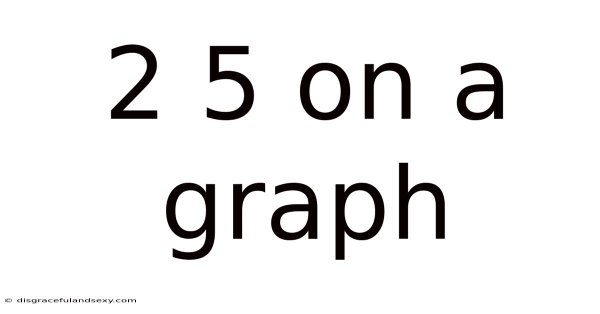 2 5 On A Graph