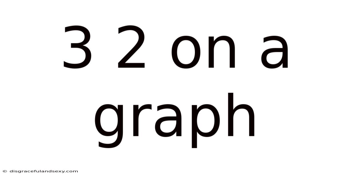 3 2 On A Graph