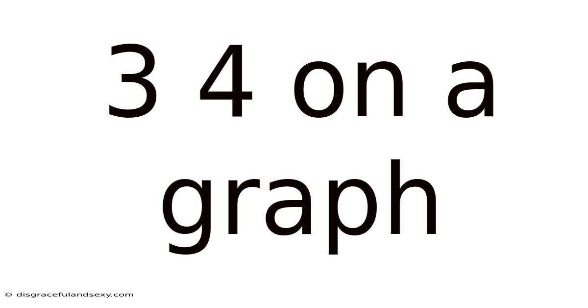 3 4 On A Graph