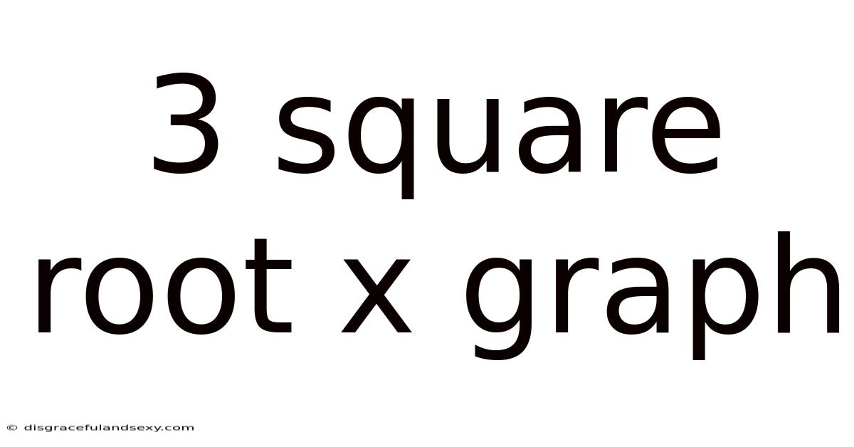 3 Square Root X Graph
