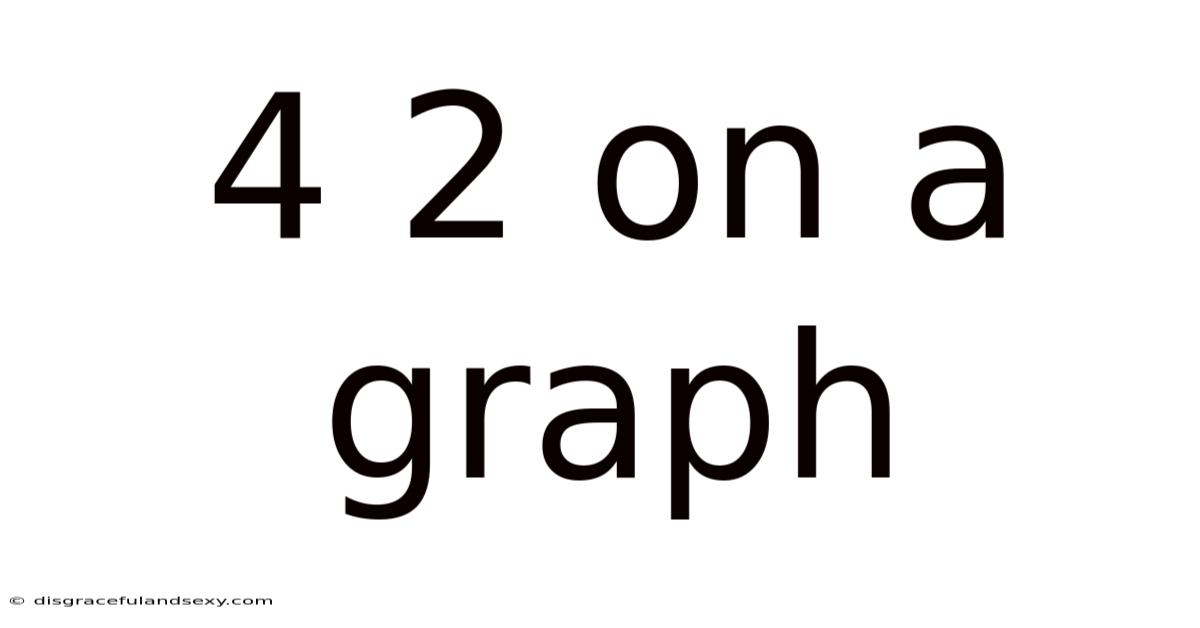 4 2 On A Graph
