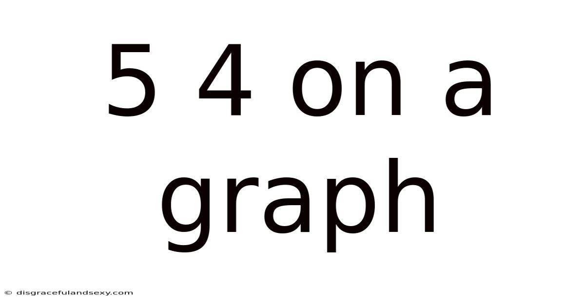 5 4 On A Graph