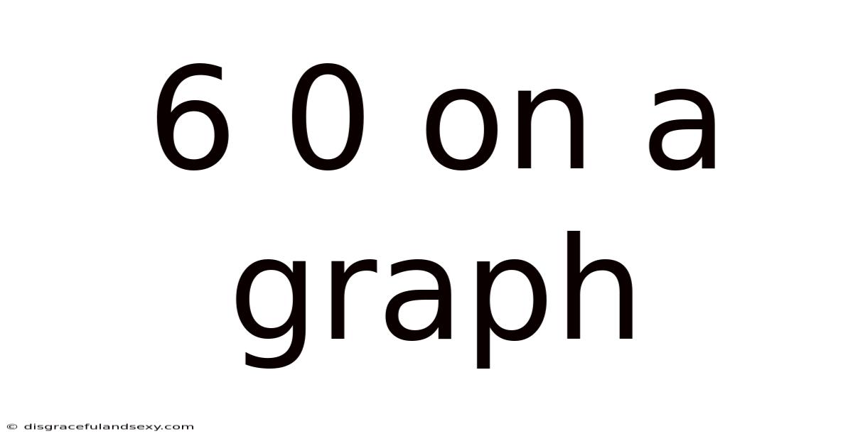 6 0 On A Graph