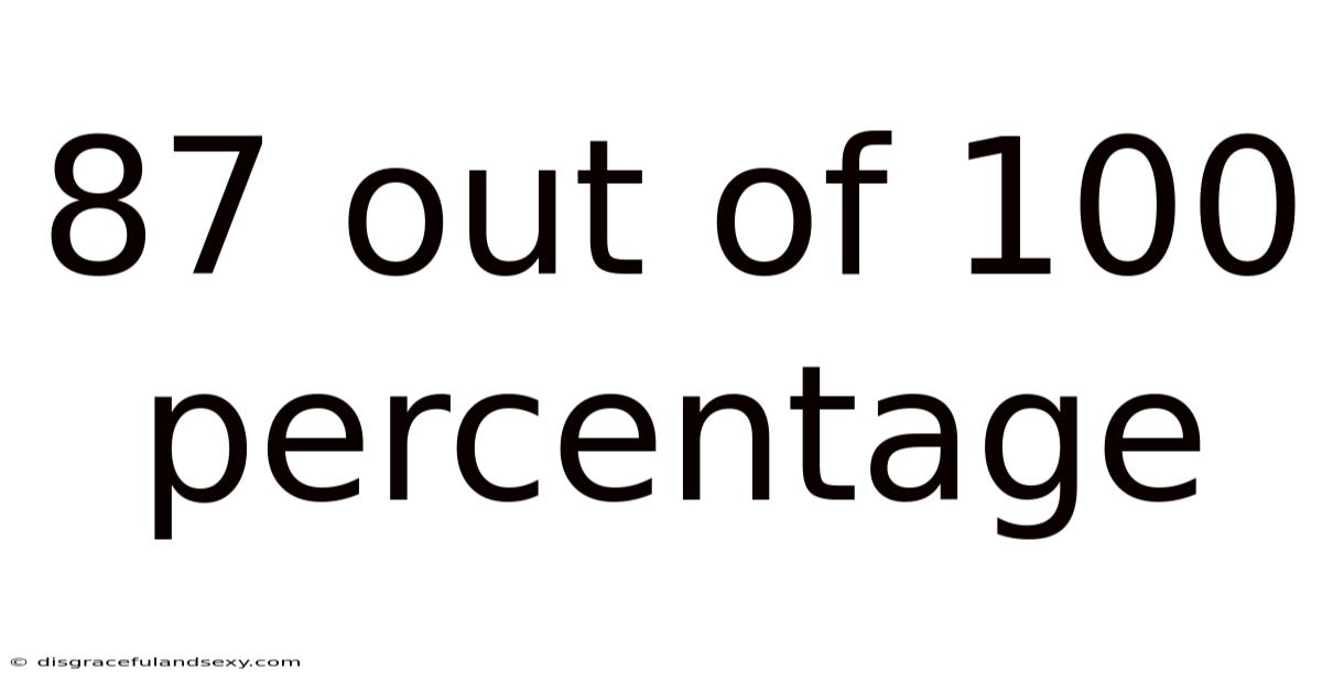 87 Out Of 100 Percentage