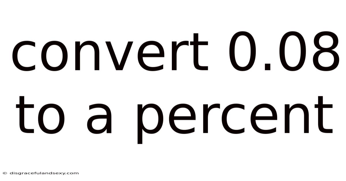 Convert 0.08 To A Percent