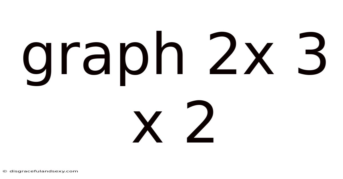 Graph 2x 3 X 2