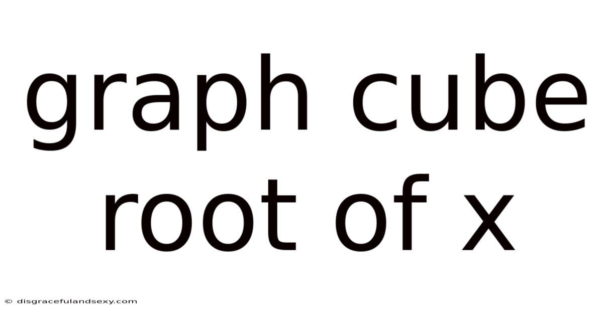 Graph Cube Root Of X