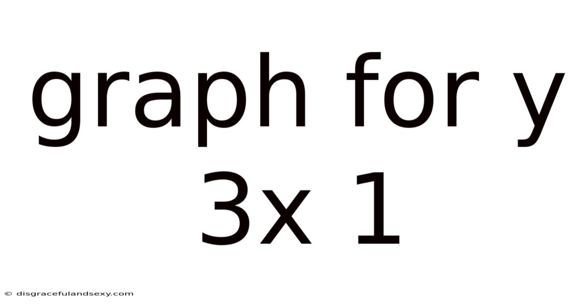 Graph For Y 3x 1