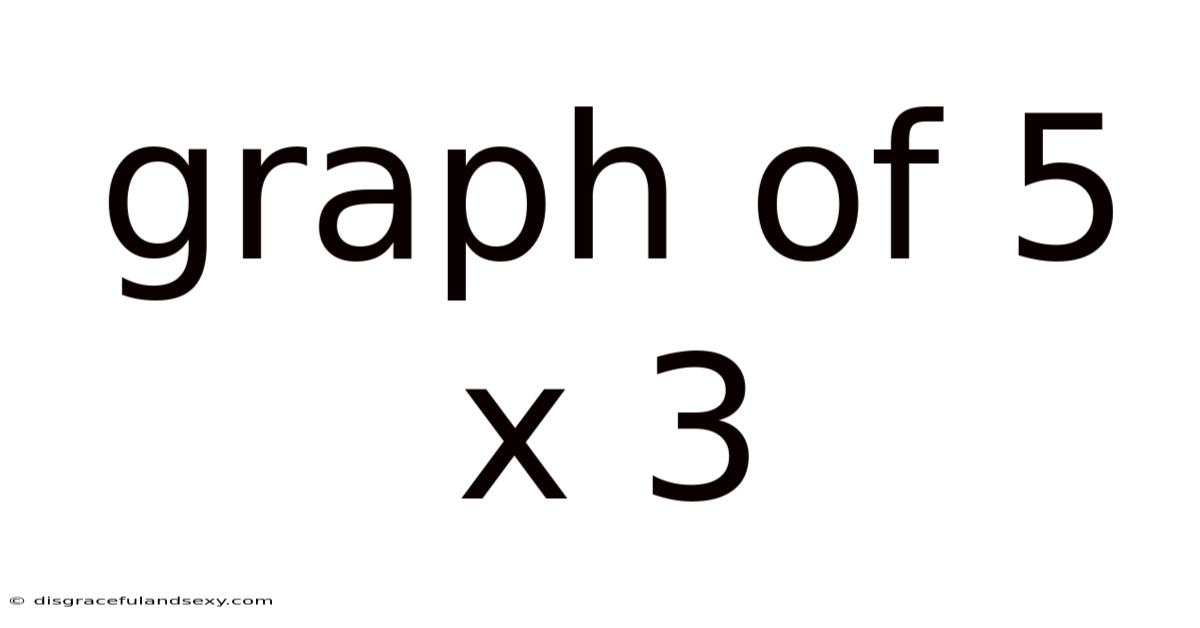 Graph Of 5 X 3