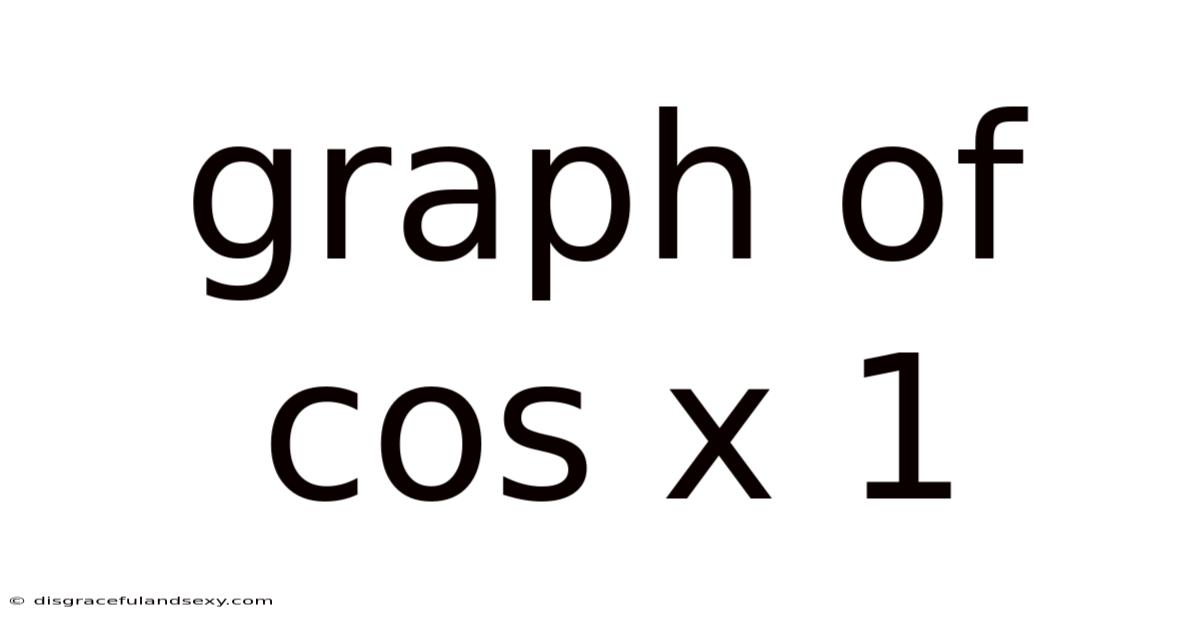 Graph Of Cos X 1