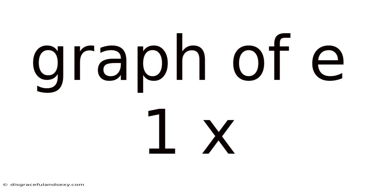 Graph Of E 1 X