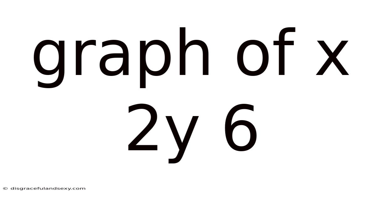Graph Of X 2y 6