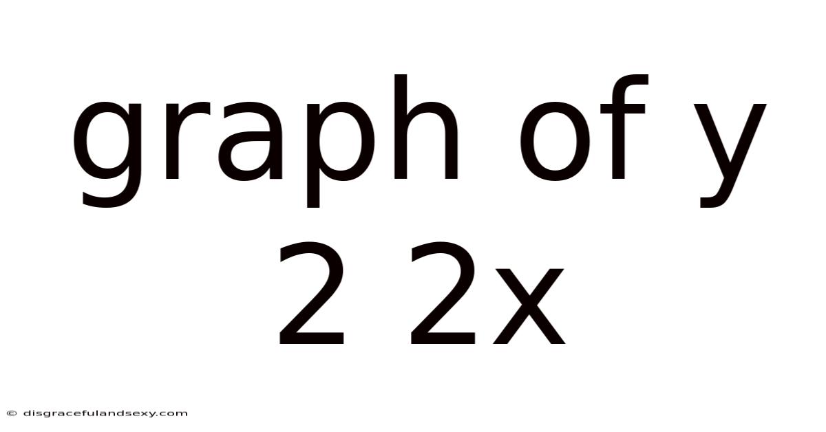 Graph Of Y 2 2x