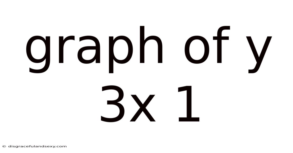 Graph Of Y 3x 1