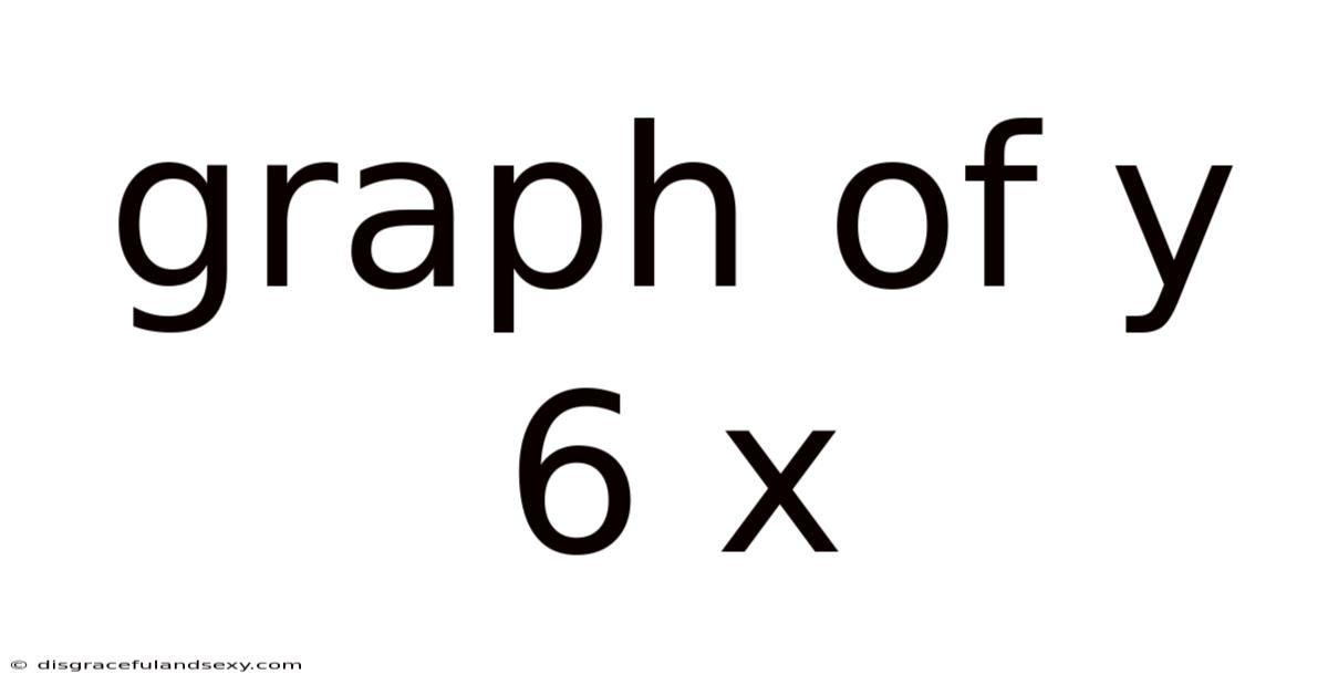 Graph Of Y 6 X