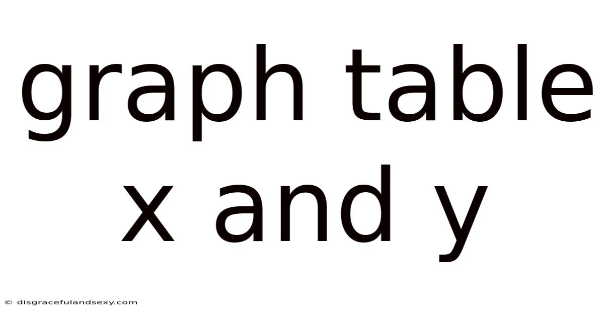 Graph Table X And Y
