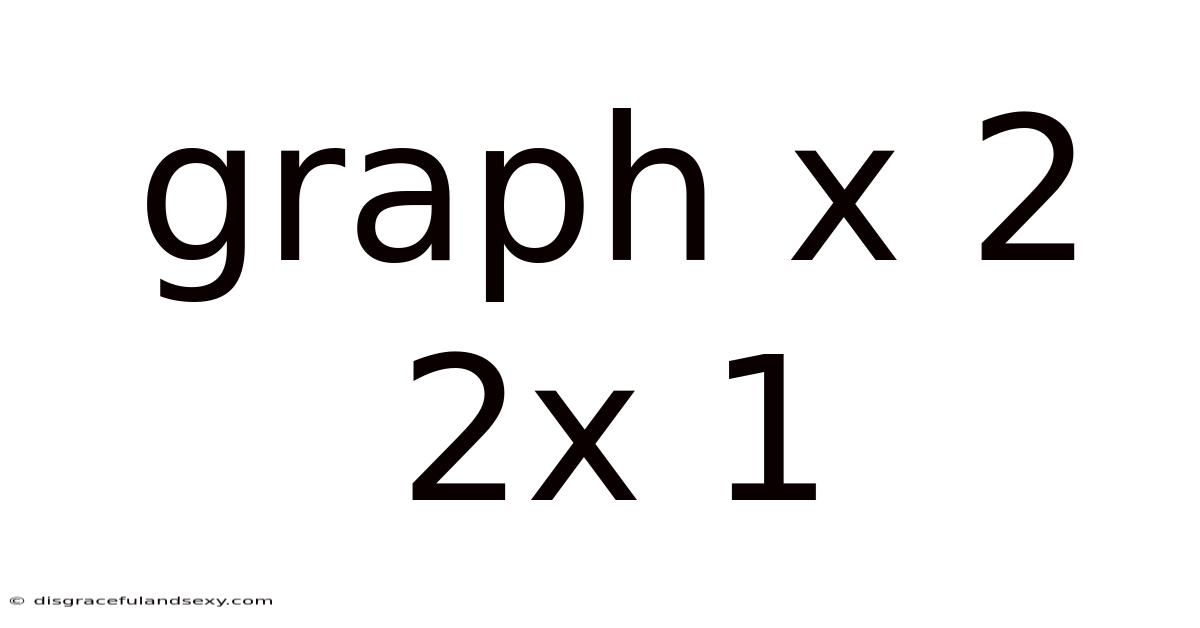 Graph X 2 2x 1