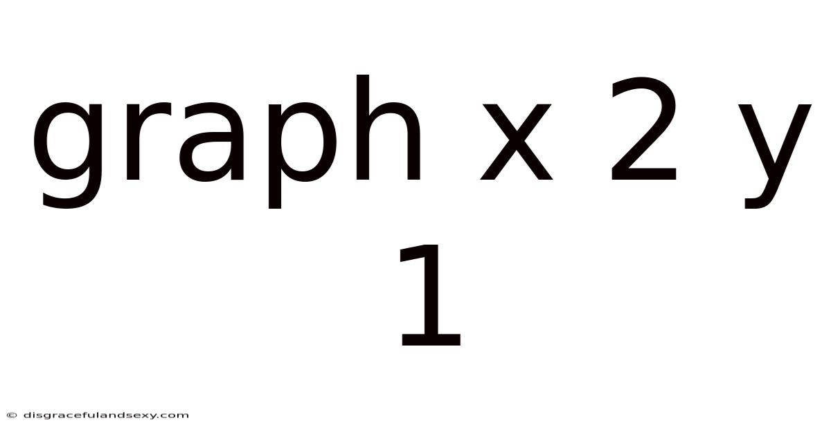 Graph X 2 Y 1