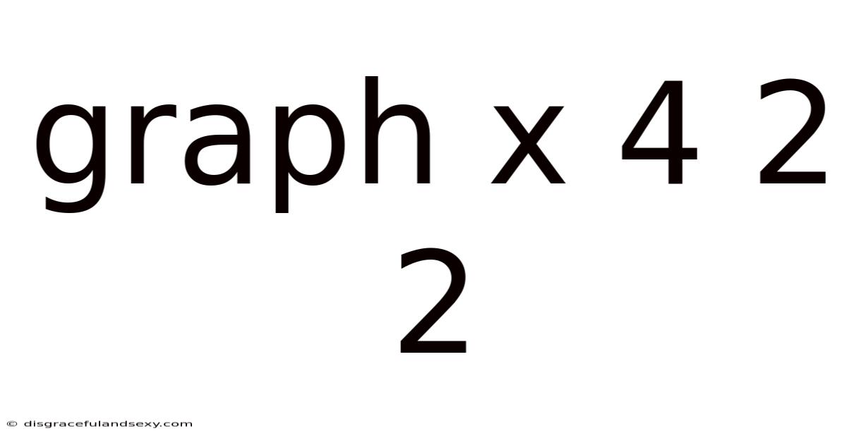 Graph X 4 2 2
