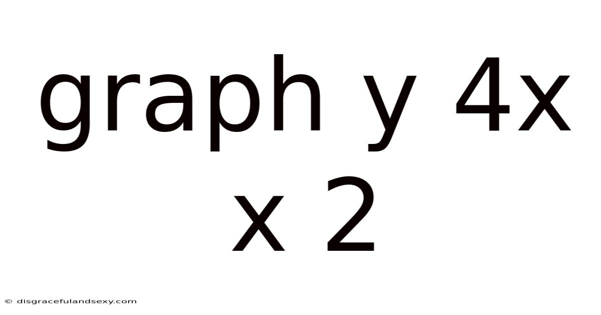 Graph Y 4x X 2