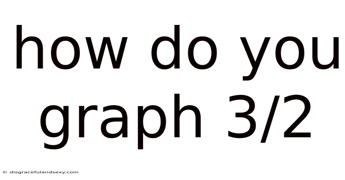 How Do You Graph 3/2
