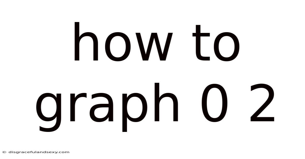 How To Graph 0 2