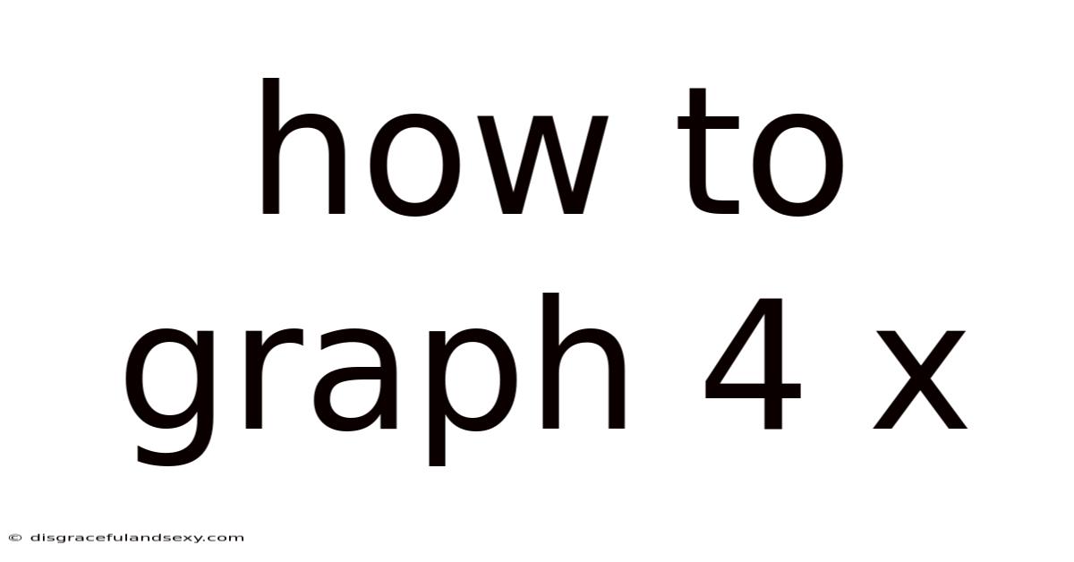 How To Graph 4 X