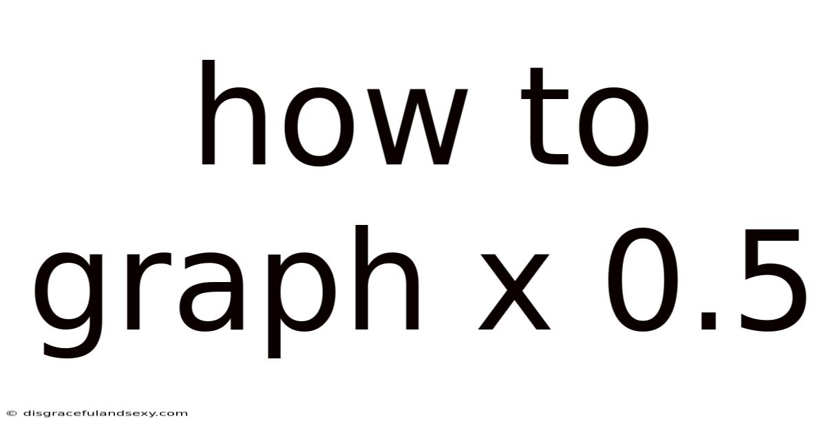 How To Graph X 0.5