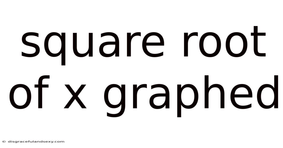 Square Root Of X Graphed