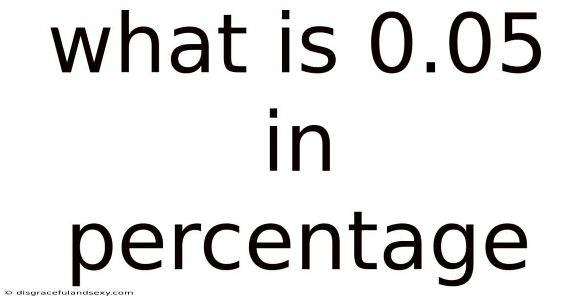 What Is 0.05 In Percentage