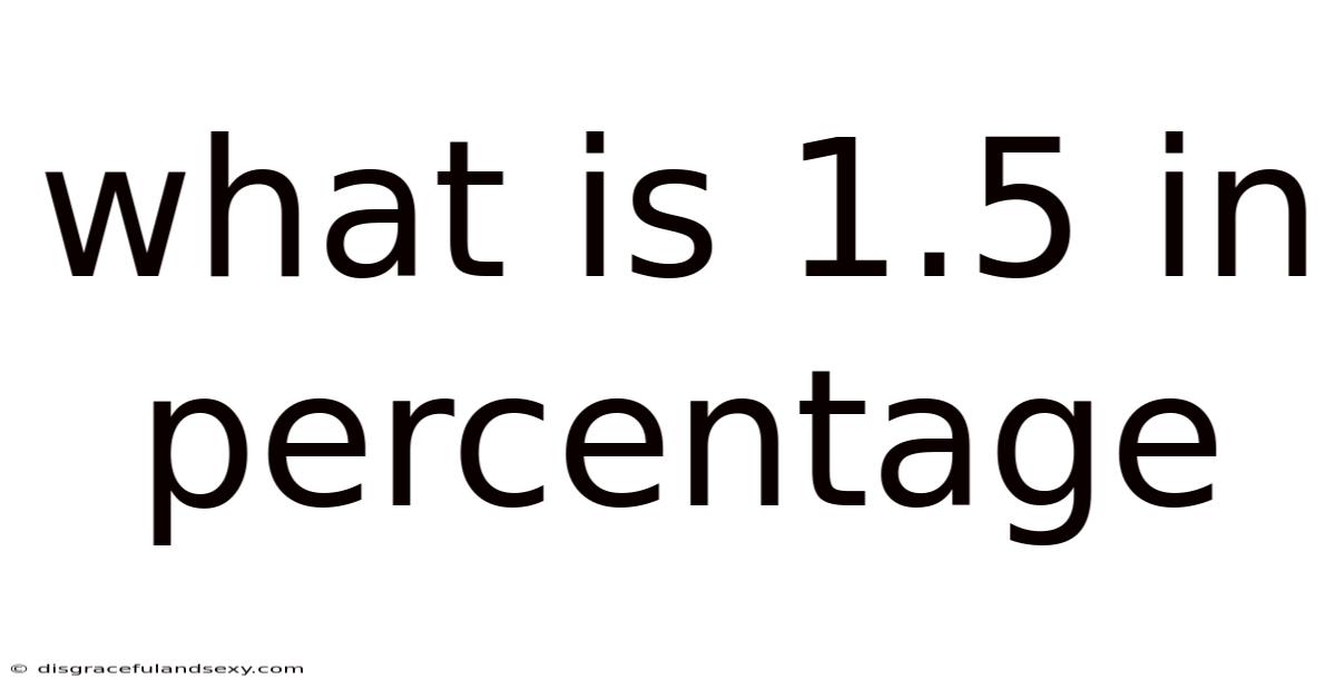 What Is 1.5 In Percentage