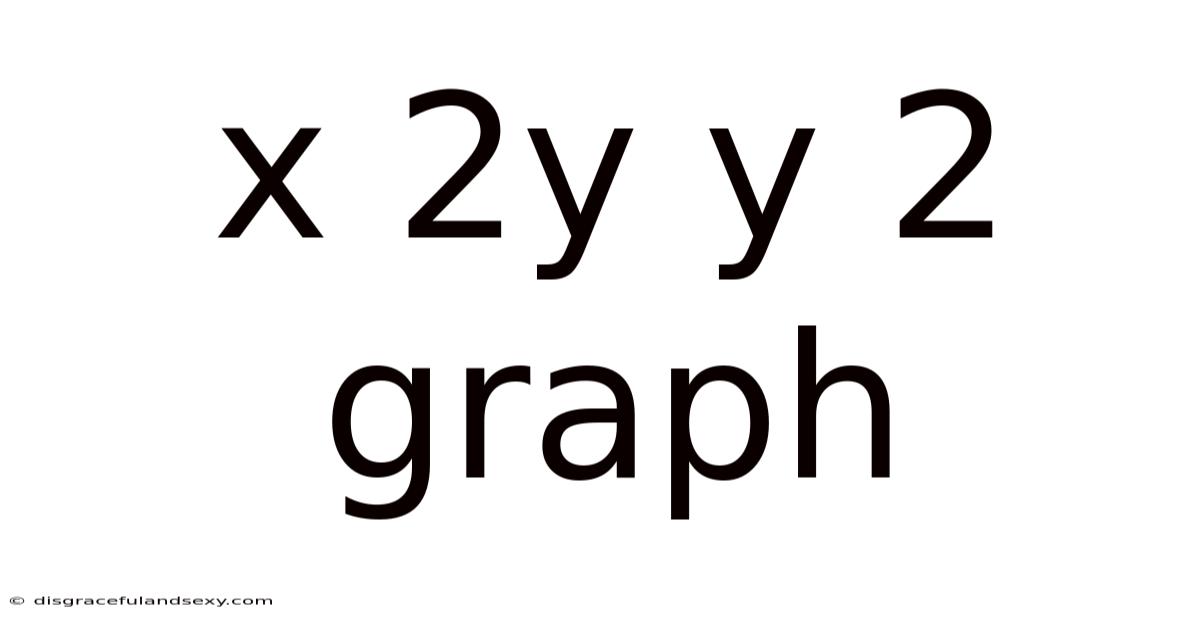 X 2y Y 2 Graph
