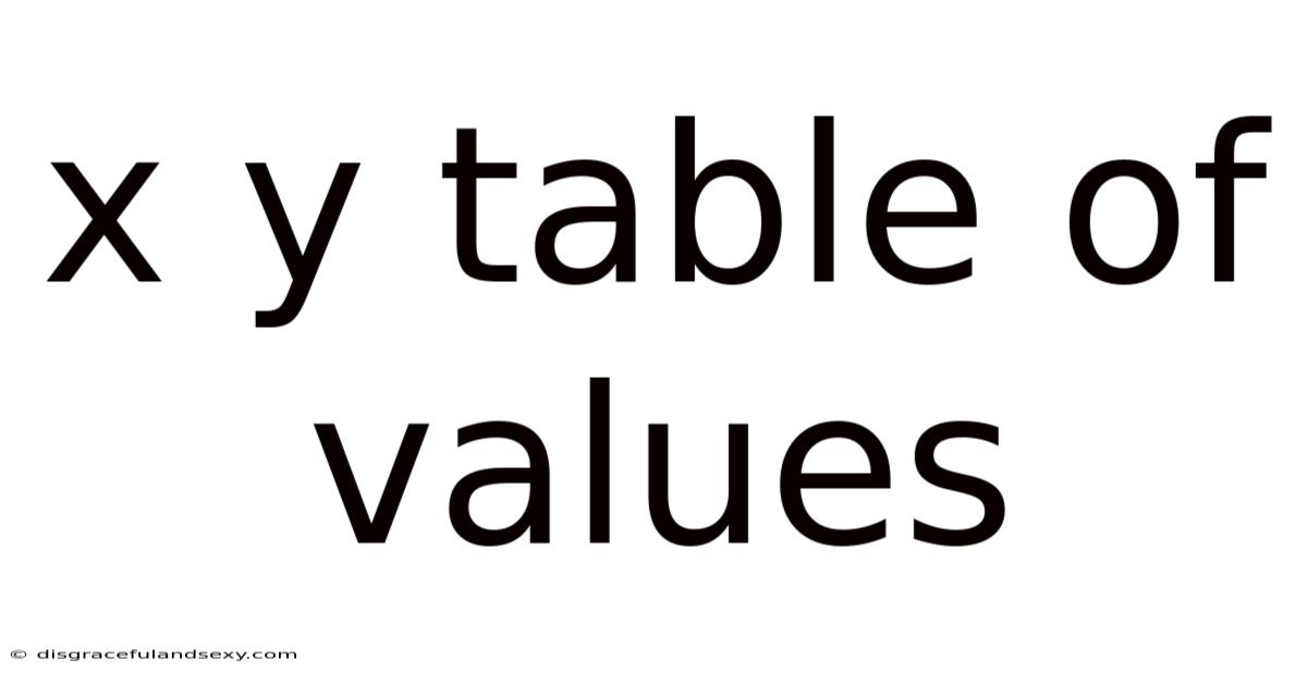 X Y Table Of Values