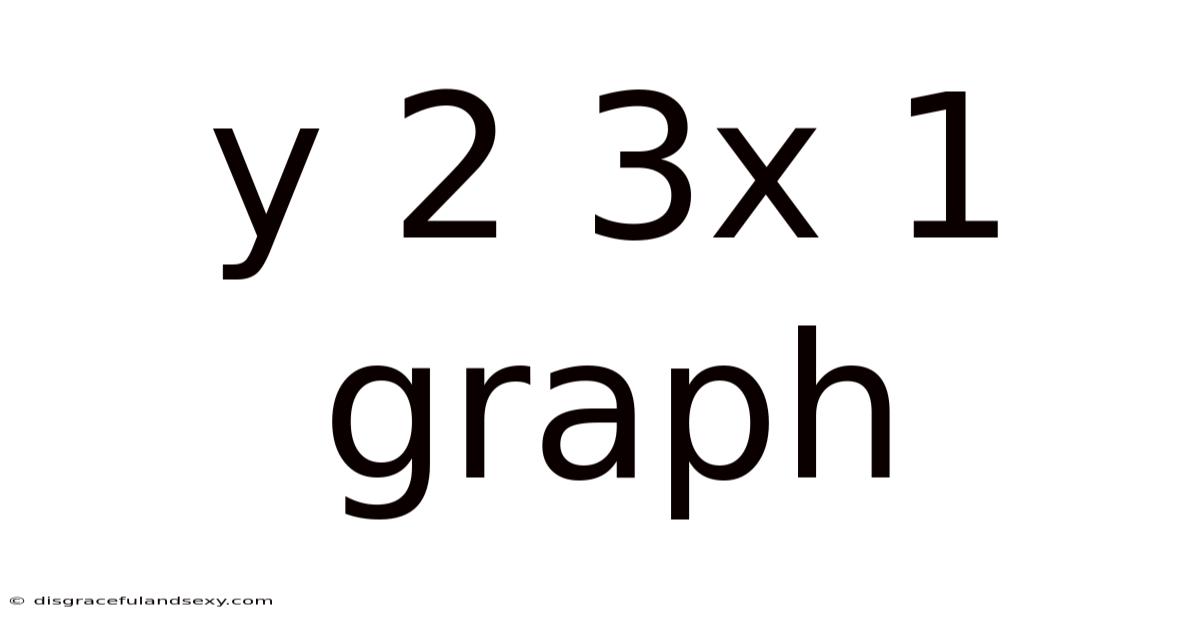 Y 2 3x 1 Graph