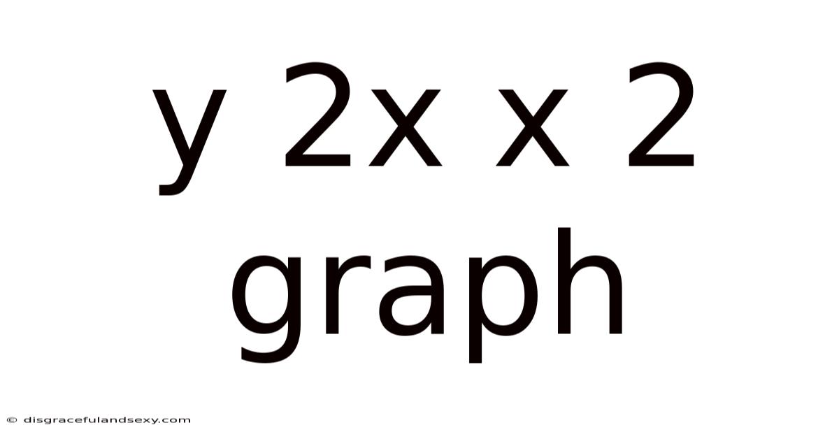 Y 2x X 2 Graph