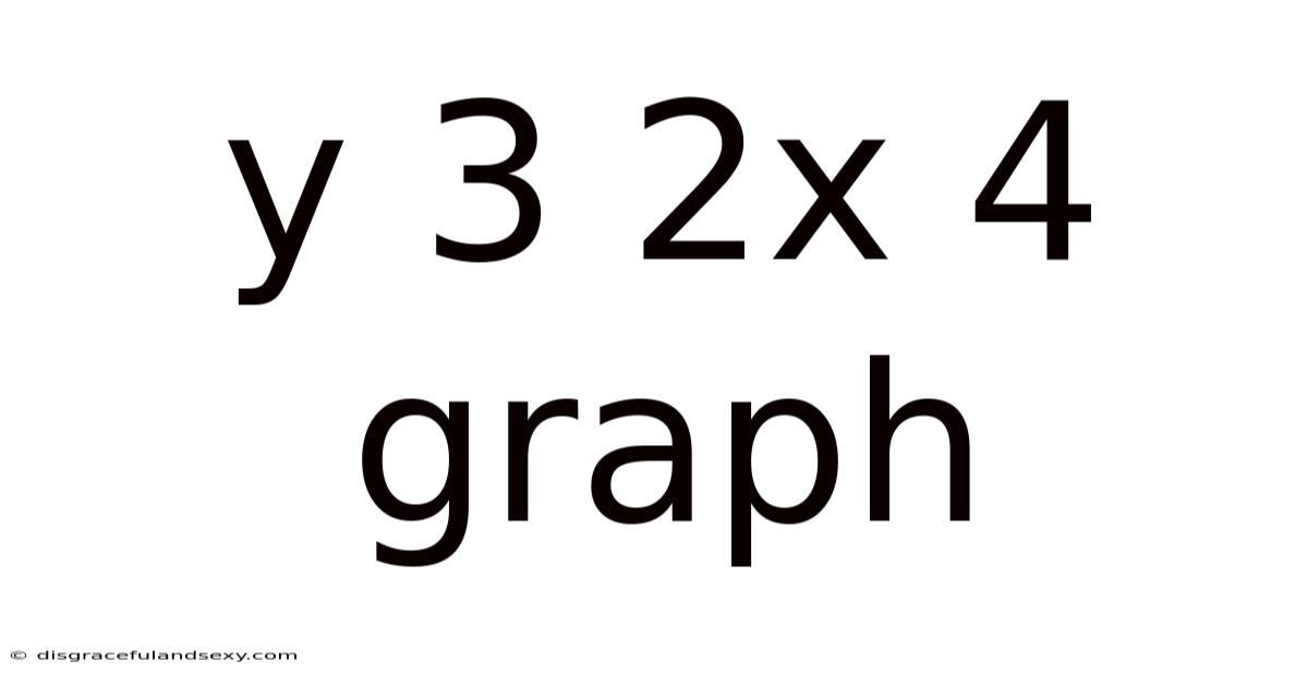 Y 3 2x 4 Graph