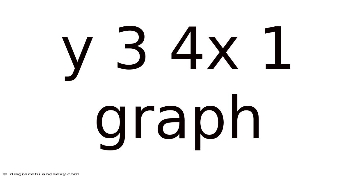 Y 3 4x 1 Graph