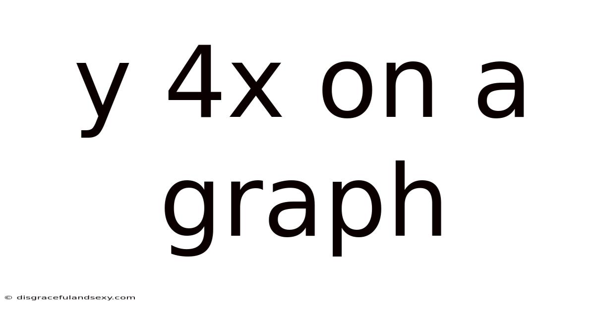 Y 4x On A Graph