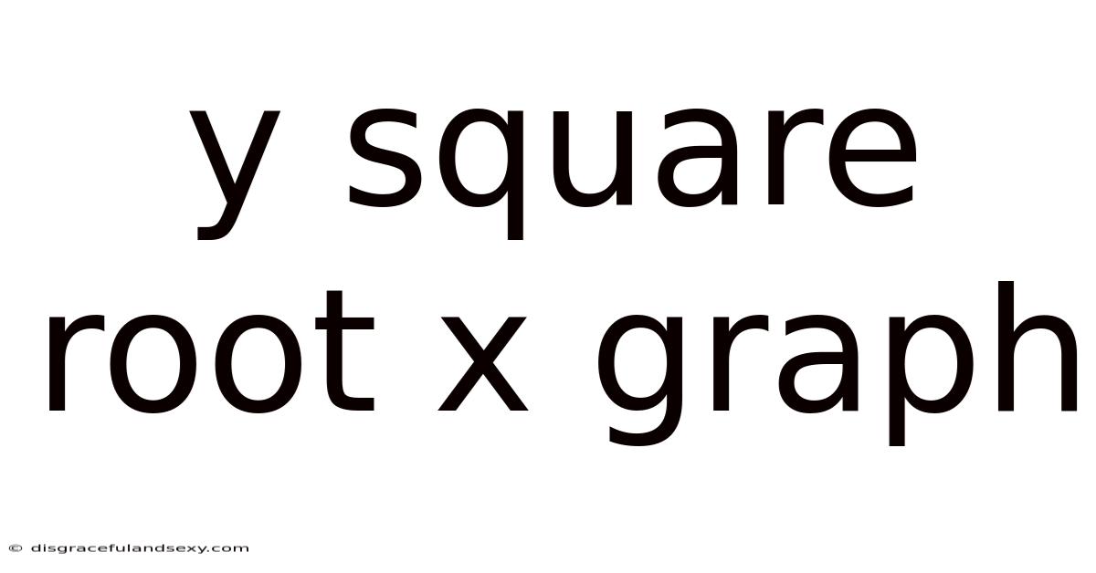 Y Square Root X Graph